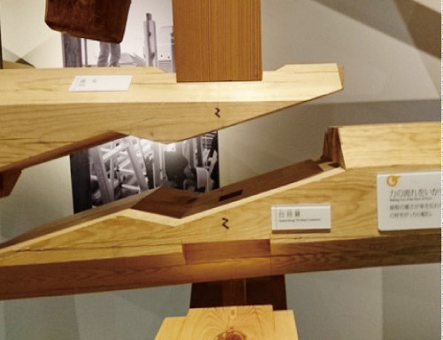 仕口