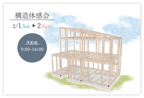 構造体感会